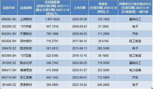 股转新一轮全网测试落幕 新三板交易制度或迎重大变革 股转新一轮全网测试落幕 新三板交易制度或迎重大变革