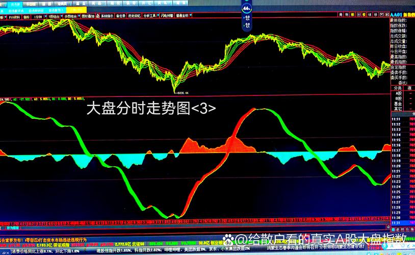 �����ϴ���С��ʲô��˼�����ز����̺�С�̵�����