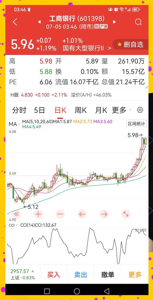 华锦股份有限公司官网 华锦股份有限公司官网