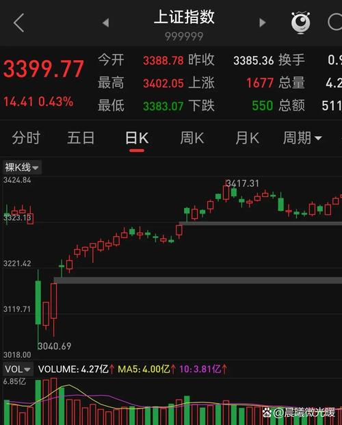 Æû³µÐÐÒµ9ÔÂ6ÈÕÉÏÕÇ2.54% Ö÷Á¦×ʽð¾»Á÷Èë11.24ÒÚÔª Æû³µÐÐÒµ9ÔÂ6ÈÕÉÏÕÇ2.54% Ö÷Á¦×ʽð¾»Á÷Èë11.24ÒÚÔª