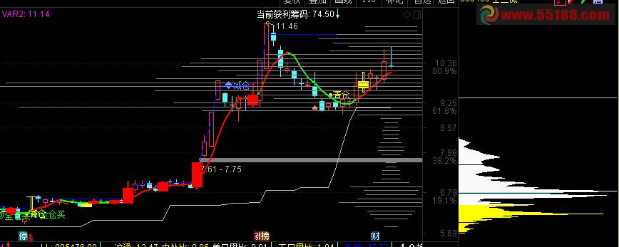 ��תծת��ת�����ʣ�ʲô������תծ��