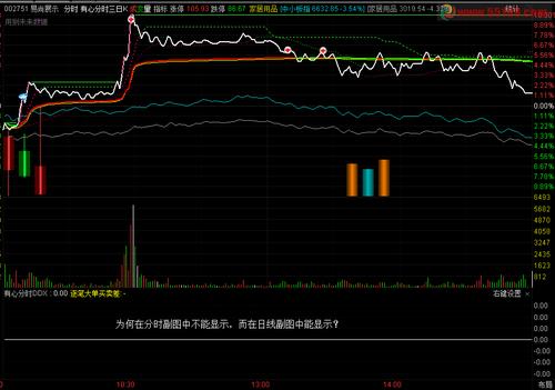 股本收益率和股本报酬率(股本收益率怎么算) 股本收益率和股本报酬率(股本收益率怎么算)