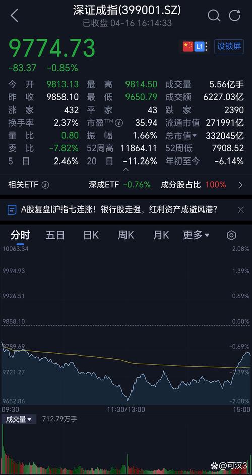 基本养老保险全国统筹 基本养老保险全国统筹