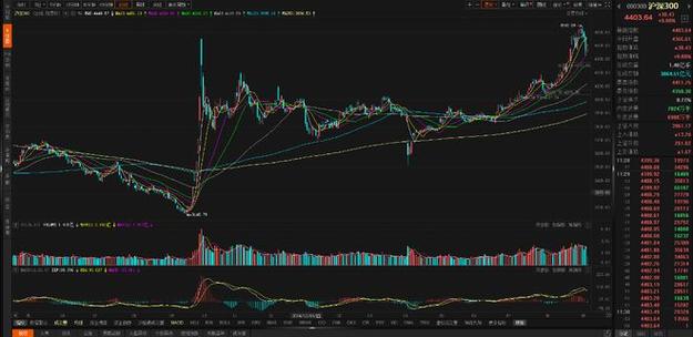 ��תծ�ڼ������У���תծ����ʱ�����ϼ��㣩