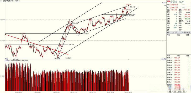 ��������002479�ɰ� 002479 ���������ɰ�