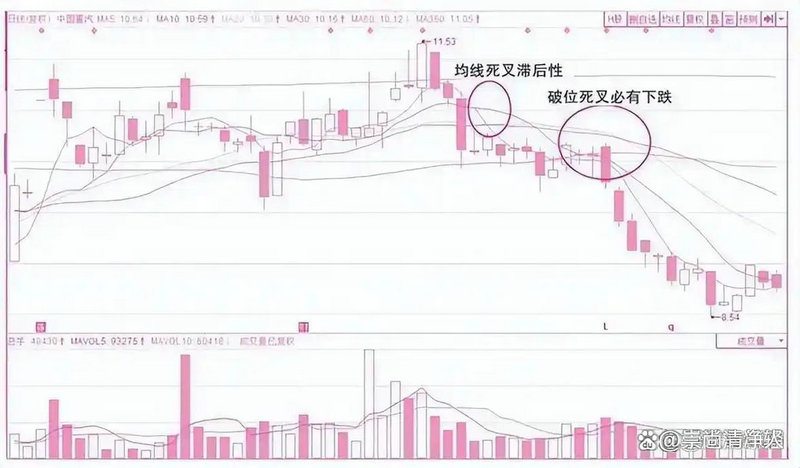 小盘军工板块 小盘军工板块股票代码 小盘军工板块 小盘军工板块股票代码