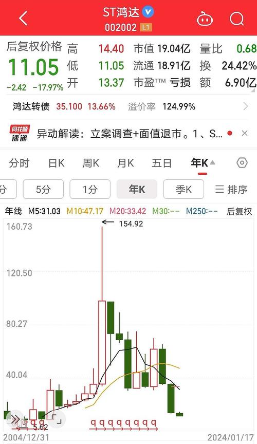 ��ʯ�ƾ�л��������ʯ�ƾ���������