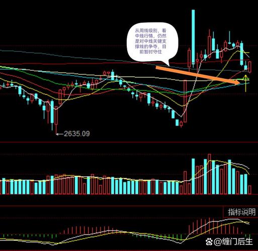 复洁环保股(复洁环保) 复洁环保股(复洁环保)