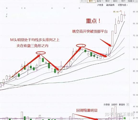 ֤ȯӪҵ���в����� ֤ȯӪҵ���㹫˾��