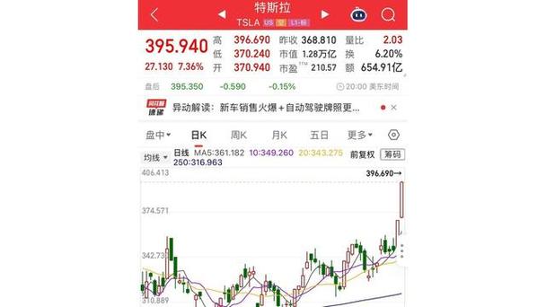 天弘基金自动扣钱、天弘基金自动扣钱怎么取消 天弘基金自动扣钱、天弘基金自动扣钱怎么取消