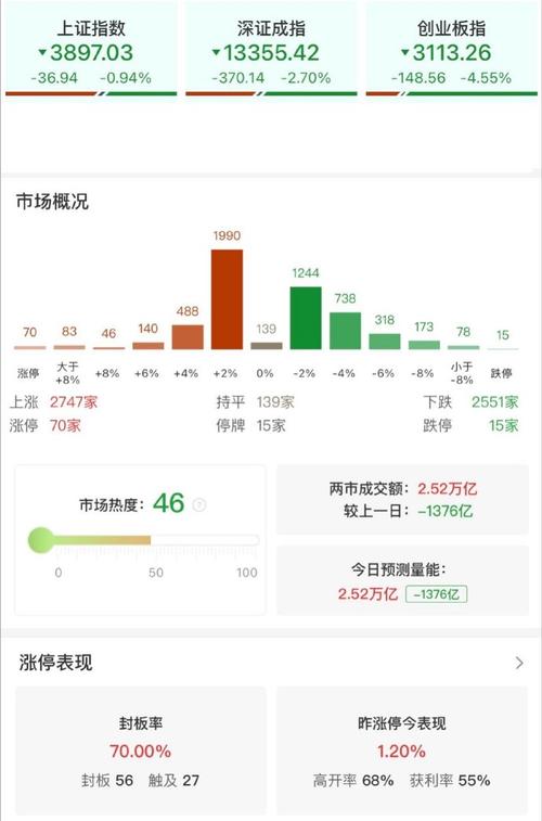 ������ֶԶ�ǰ��ʼ�������볡 ��ˮ���ܱ������ǵ��ٳ�IPO