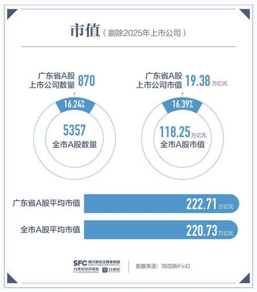 股票基础知识财经股票基础知识 股票基础知识财经股票基础知识