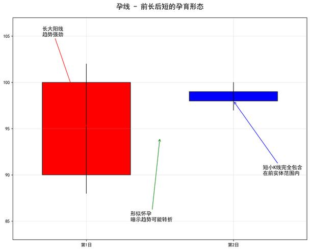 a50期货一个点多少钱,期货一个点50元的有哪些品种 a50期货一个点多少钱,期货一个点50元的有哪些品种