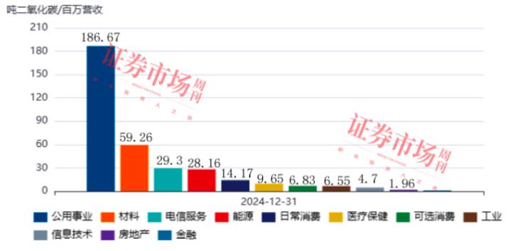 俄罗斯有股票交易所吗 俄罗斯有股票交易所吗