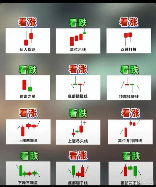 ����a�ɿ�תծ��ʲô�����п�תծǰ��ɼۣ�