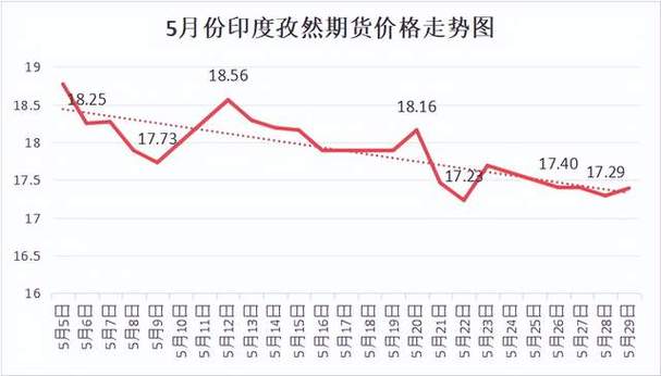 ����ѡ����������׷��ѡ�����ֻ��棩