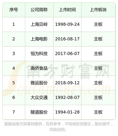 �ƴ�����й��ʱ��г���Ӱ����ʲô���ƴ����ʱ��г����£�