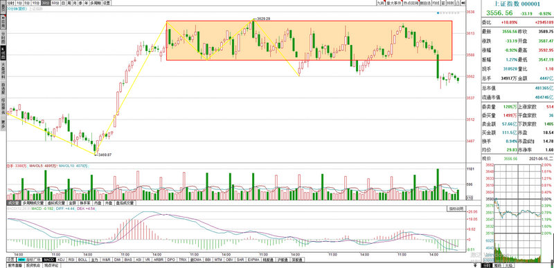 ��ֵ���ѻ᲻����ֺ죨�˿�������ɲ���ֺ죩