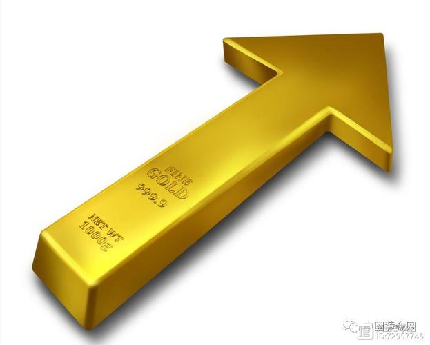 前复权和后复权的通俗解释(股票后复权价格什么意思) 前复权和后复权的通俗解释(股票后复权价格什么意思)