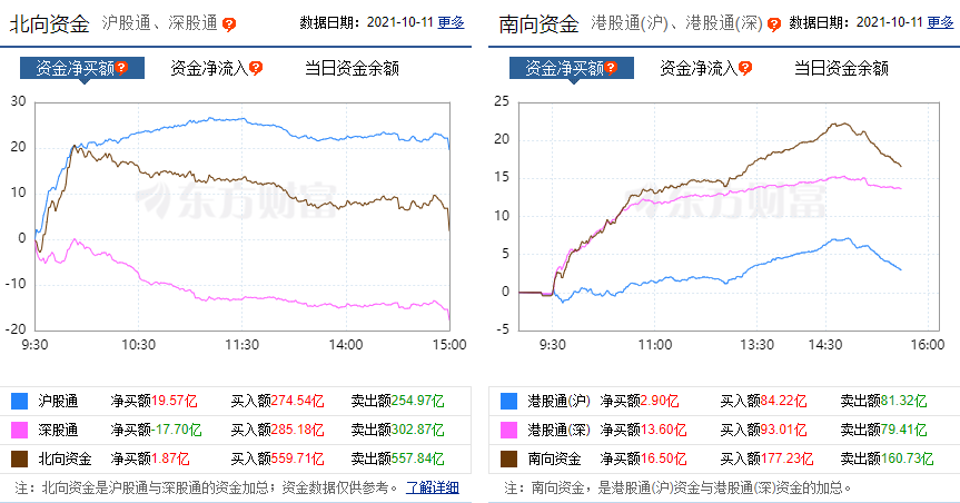 阳光照明同花顺(阳光照明股票最新消息) 阳光照明同花顺(阳光照明股票最新消息)