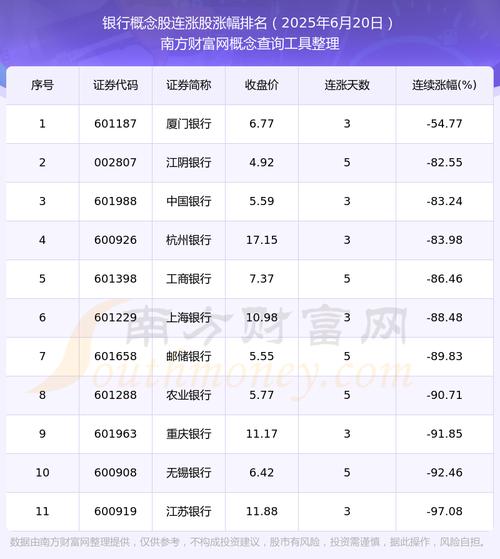 股票和债券投资的风险有哪些(债券风险小于股票风险的原因) 股票和债券投资的风险有哪些(债券风险小于股票风险的原因)