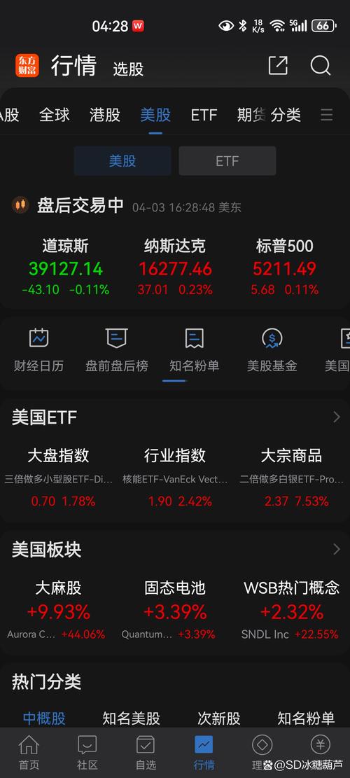 ���е���ծ�в��� ��С����˾������������