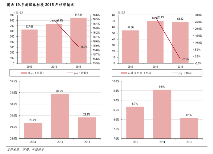 Ь�ײ������� Ь�������ô����