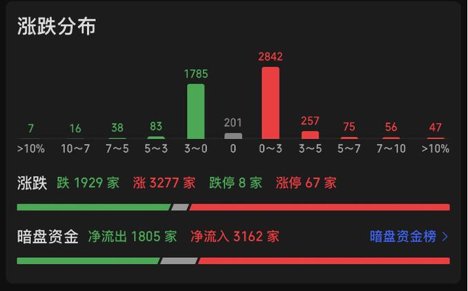 006182是科创板指数基金吗(最好的指数基金) 006182是科创板指数基金吗(最好的指数基金)