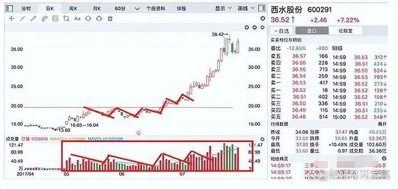 2016辽宁省gdp2016辽宁省国家税务局拟录用 2016辽宁省gdp2016辽宁省国家税务局拟录用