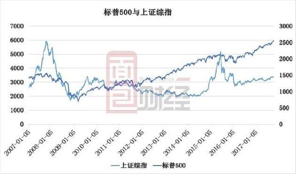 ´îÉÏÌØË¹À ÈËÐλúÆ÷È˹©Ó¦ÉÌн£´«¶¯Äâ³å´ÌA¹ÉIPO ´îÉÏÌØË¹À ÈËÐλúÆ÷È˹©Ó¦ÉÌн£´«¶¯Äâ³å´ÌA¹ÉIPO