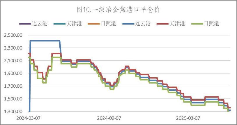 股票卖出选择委托方式(股票委托买入是什么意思) 股票卖出选择委托方式(股票委托买入是什么意思)