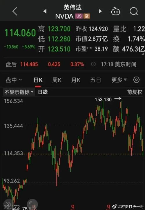 板块训练名词解释(板块周期训练理论) 板块训练名词解释(板块周期训练理论)