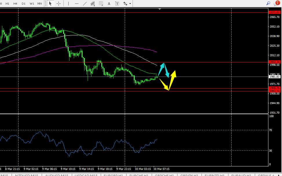 ��òŲ����¹ɣ����¹ɺ������У�