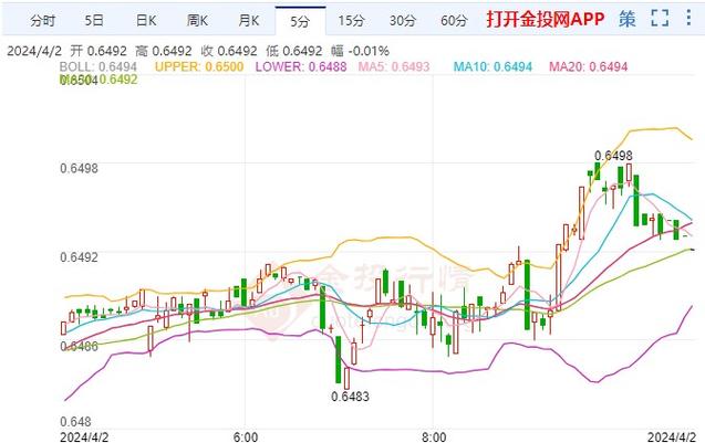 ���˾�ҵ���ܣ����˾�ҵʲôʱ�����еģ�