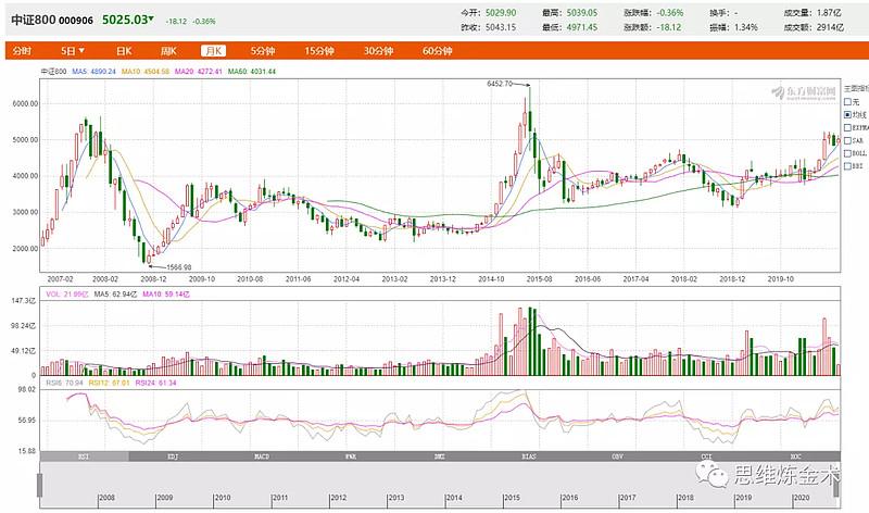 st飞乐音响股吧,飞乐音响股票分析 st飞乐音响股吧,飞乐音响股票分析