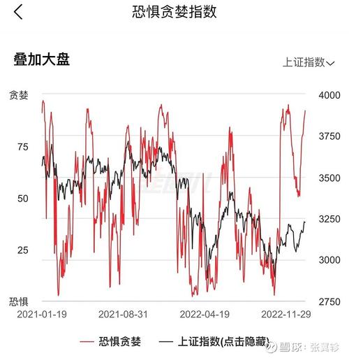 股票asi指标使用技巧 股票asi指标使用技巧