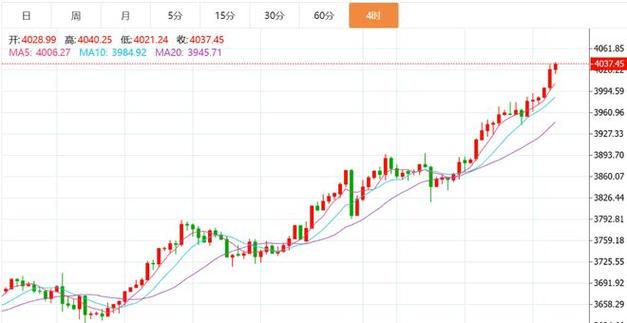 ������ɣ���躹ɷݣ�