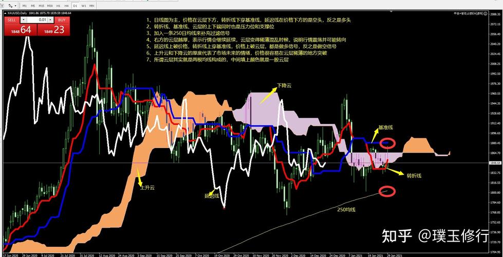 ����ת�ù�Ʊ�������𣨹�ת����ת�õĹ�Ʊ���������