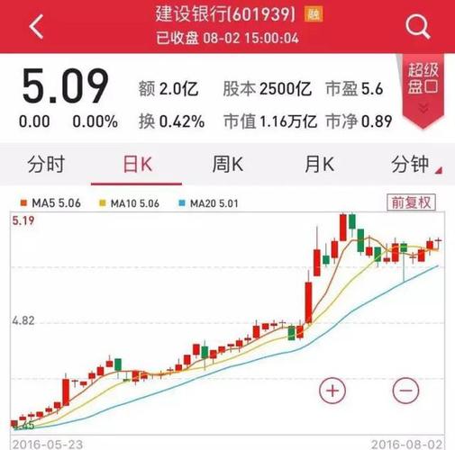 a����Ħ�����6��Ʊ��Ħǰ�������