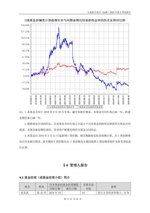 ��Ʊ���������ʵ��