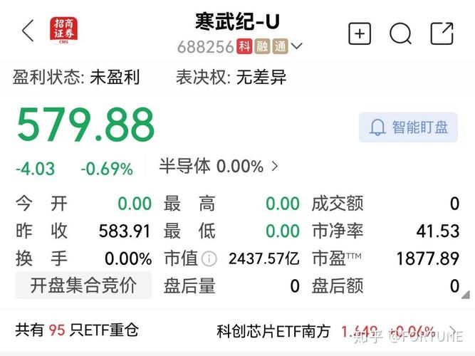 白银9999多少钱一克_现货白银9999价格 白银9999多少钱一克_现货白银9999价格