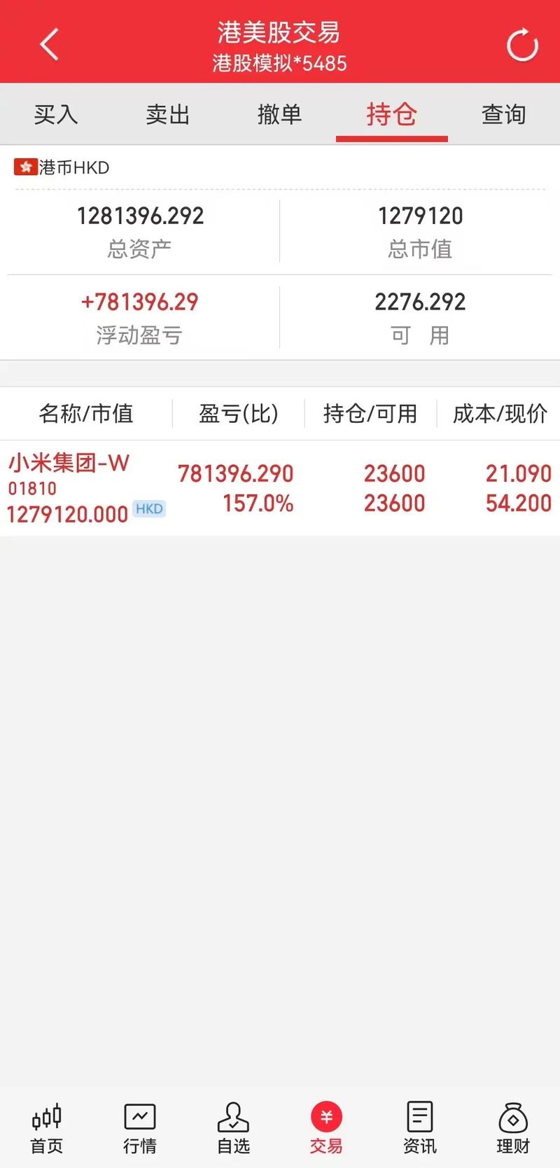 现货黄金价格今日报价 现货黄金价格今日报价