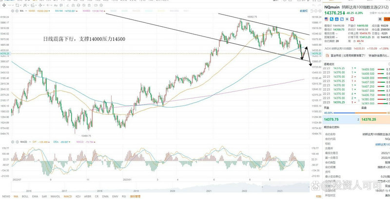 ��Ʊ000818 ��Ʊ000937