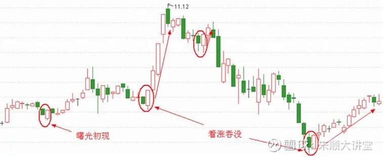 ��ծ��������һ����٣���ծ�����Ƿ�ÿ�춼�����棩