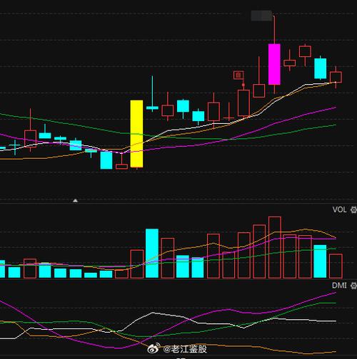 股票9点25到9点30可以挂单吗(股票9点15到9点30如何交易) 股票9点25到9点30可以挂单吗(股票9点15到9点30如何交易)