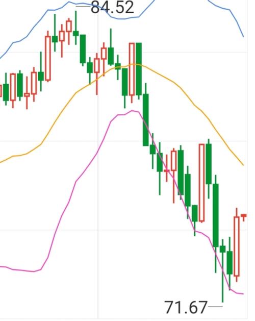 ��ɭ������������ҵ��SaaS�����������2�������