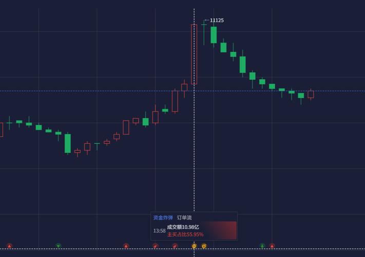 000008���ݸ�����Ʊ�ɰ�