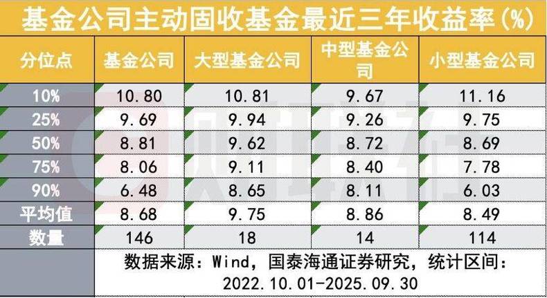 深证100价格指数代码(中证红利etf代码) 深证100价格指数代码(中证红利etf代码)