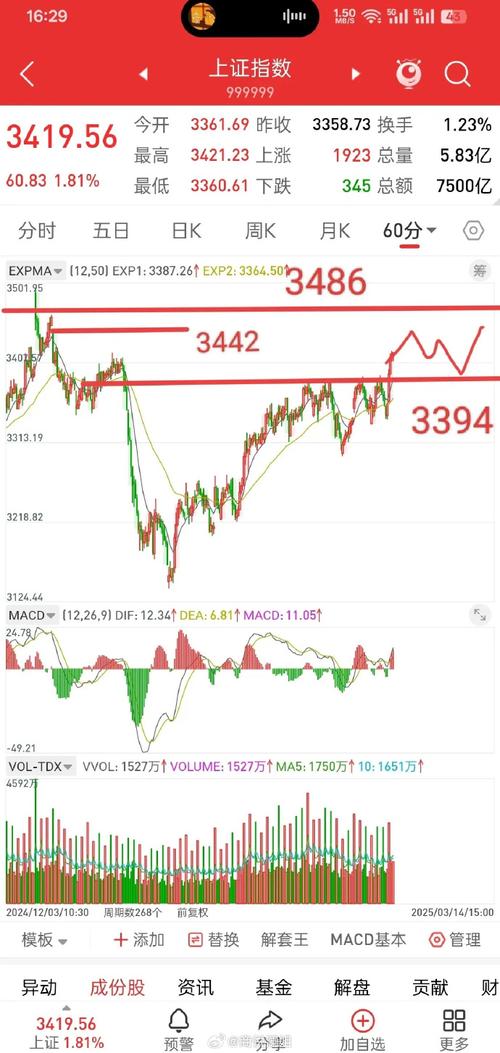 邛崃炒股配资平台哪些配资公司口碑好- 邛崃炒股配资平台哪些配资公司口碑好-