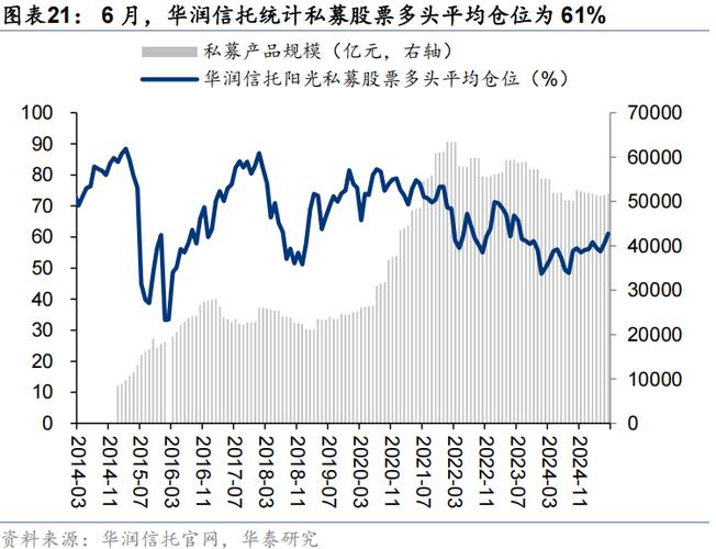 ��ʯ�������µ�ծ�������޸� ��ע�ƽ��޸�����